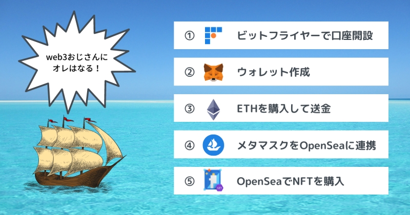 web3おじさんのなり方　５ステップ