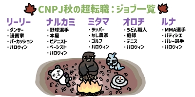 CNPJ秋の超転職：ジョブ一覧 