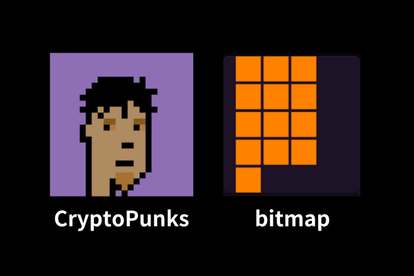 CryptoPunks bitmap 比較